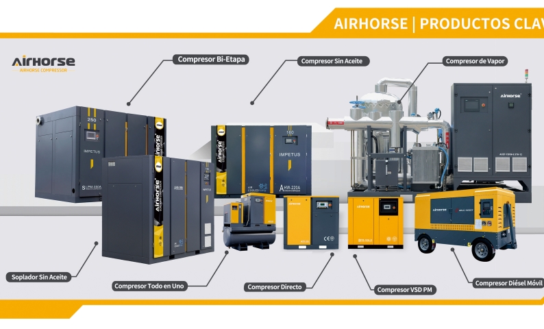 Los Principales Medios Destacan la Inversi&oacute;n de RMB 300 Millones de AirHorse